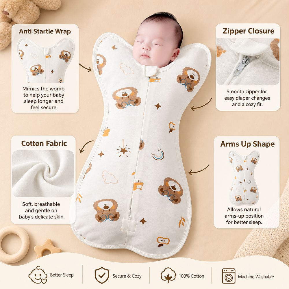 コットン製ベビーおくるみブランケット、驚愕防止ジッパー付き、 - Baby Sleep Sack のレビューと価格